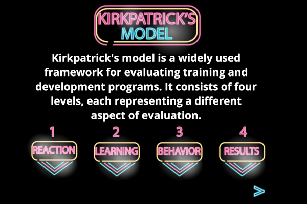 Kirkpatrick's Model