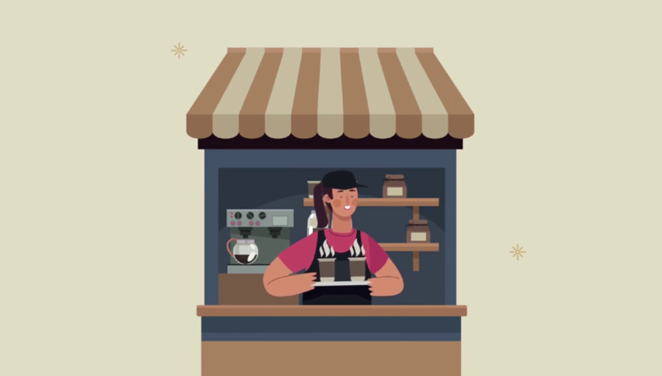 PMBOK Phases | Drag and Drop - Coffee Theme